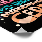 Found New Friends Funny Science Quotes Planets  Poster (Hoek)