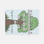 Four Generation Oval Photo Family Tree Drawing Fleece Deken (Voorkant (Horizontaal))