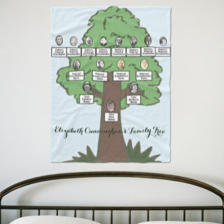 Four Generation Oval Photo Family Tree Drawing Fleece Deken