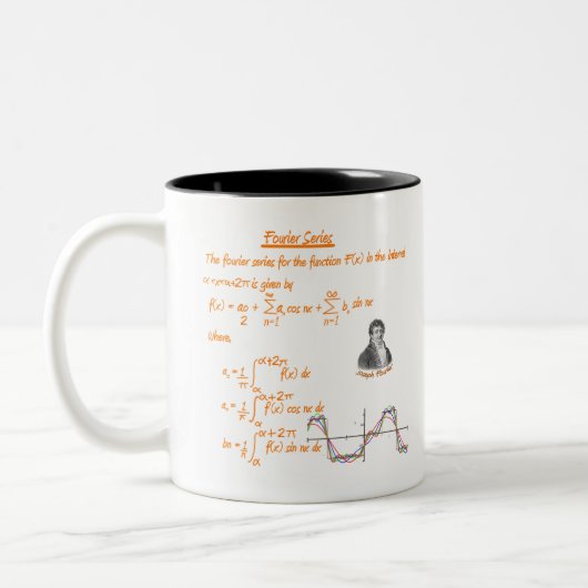 Fourier_reeks1 Tweekleurige Koffiemok (Links)