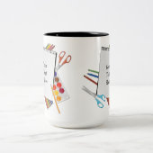 Fournitures d'artisanat d'art personnalisées Mug (Centre)