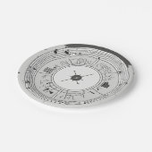 Fournitures de fête > Vaisselle jetable > Assiette (Angle)