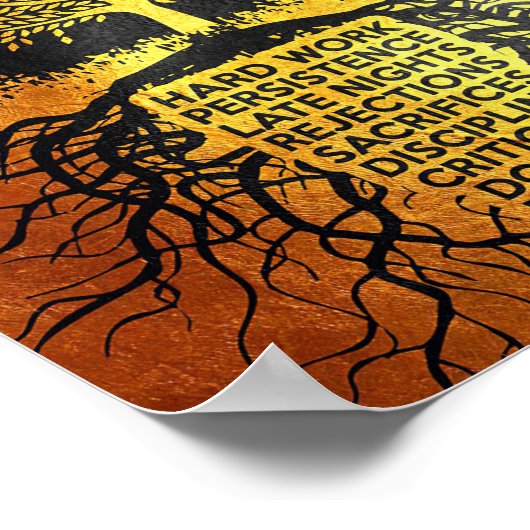 Fout bij successtructuur poster (Hoek)