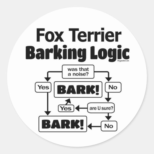 Fox Terrier Barking Logic Ronde Sticker (Voorkant)