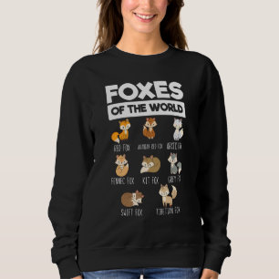 Foxes of the World & Educational Fox Trui