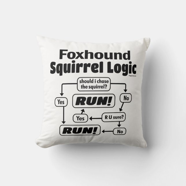 Foxhound Squirrel Logic Kussen (Voorkant)