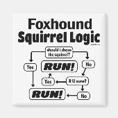 Foxhound Squirrel Logic Magneet (Voorkant)