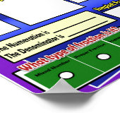 Fractie van het Dagoverzicht van de activiteit Poster (Hoek)