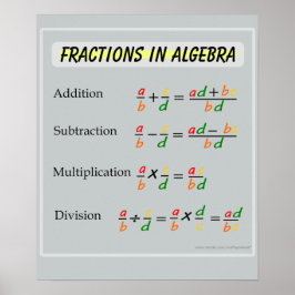 Fracties in Algebra Wiskunde Poster