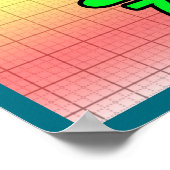 Fractievermenigvuldigingen = MathPoster/Anchor Cha Poster (Hoek)