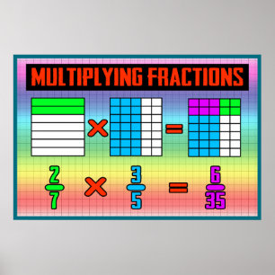 Fractievermenigvuldigingen = MathPoster/Anchor Cha Poster