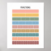 Fraction Bars Rainbow Minimalistische educatieve k Poster (Voorkant)