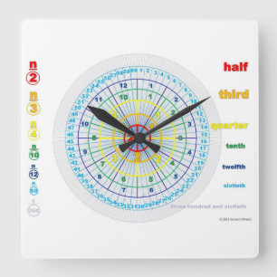 Fraction Clock Vierkante Klok