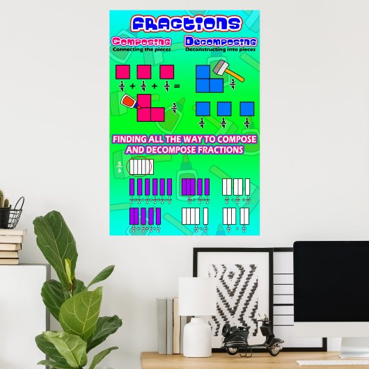 Fractions Composante Décomposition = Math Poster (Bureau à domicile)