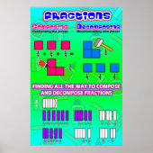 Fractions Composante Décomposition = Math Poster (Devant)
