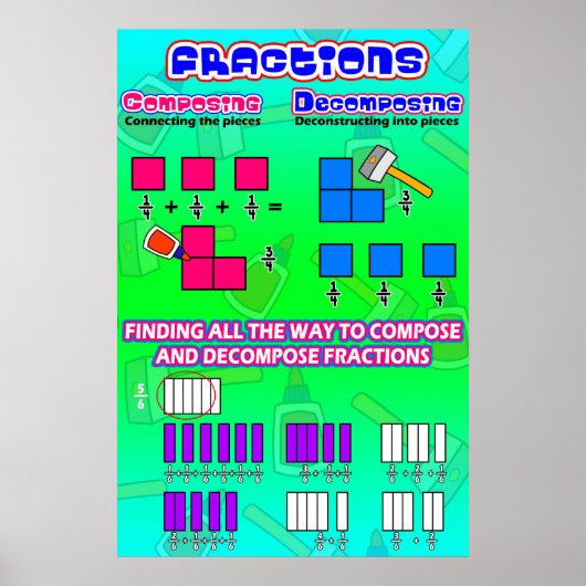 Fractions Composante Décomposition = Math Poster (Devant)