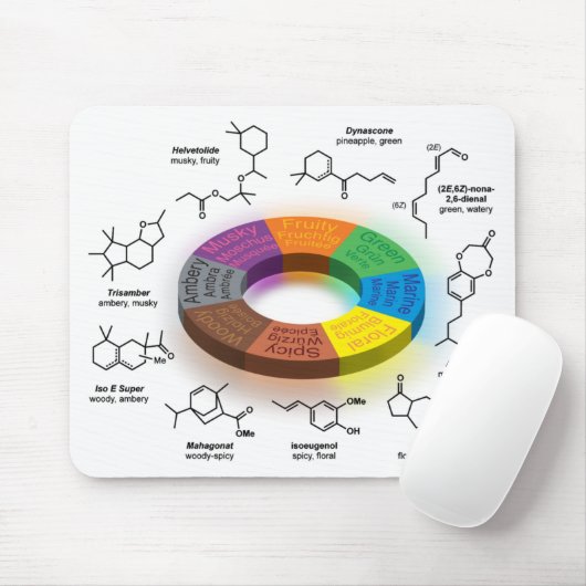 FragCircle MPad White Muismat (Met muis)