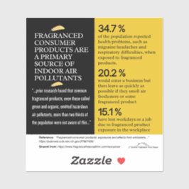 Fragranced Consumer Products - Primary Pollutants  Sticker