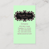 Frame de rotation ~ Carte de visite (Dos)