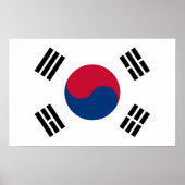 Framed print met vlag van Zuid-Korea (Voorkant)