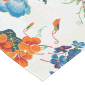 France 1830 Floral Antique Wallpaper Medium Tafelloper (Hoek)