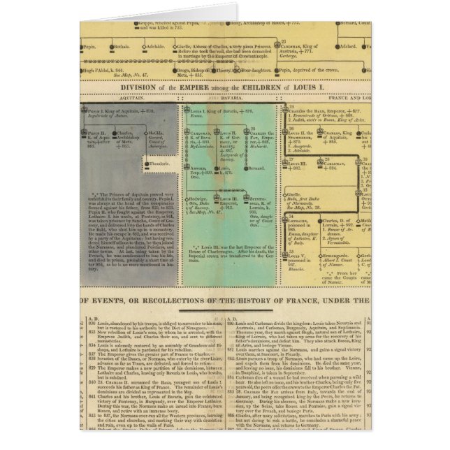France de 752 à 987 (Devant)