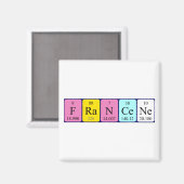 Francene periodieke table name magnet magneet (Voorkant / Achterkant)