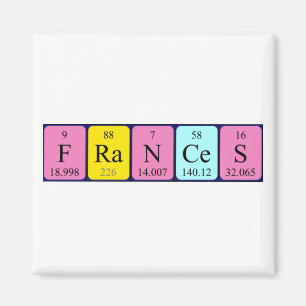 Frances periodieke table name magnet magneet