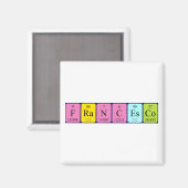 Francesco periodieke table name magnet magneet (Voorkant / Achterkant)
