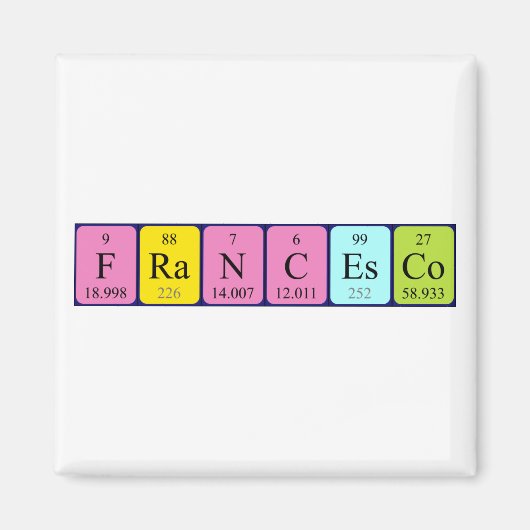 Francesco periodieke table name magnet magneet (Voorkant)
