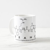 Francess peptide name mok (Voorkant links)