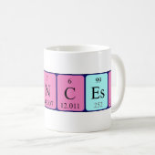 Francess periodieke table name mok (Voorkant rechts)