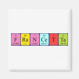 Francetta periodieke tabelnaam magnet magneet