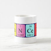 Francette periodieke table name mok (Center)