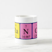 Franche nom de table périodique tasse (Centre)