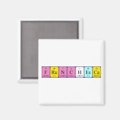 Franchesca periodiek table name magnet magneet (Voorkant / Achterkant)