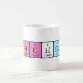 Franchesco periodieke lijstnaam mok (Center)