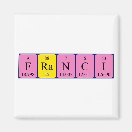 Franci periodieke table name magnet magneet (Voorkant)