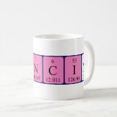 Francine periodieke table name mok (Voorkant rechts)