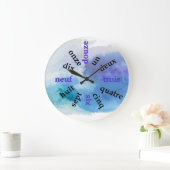 Francohone Numbers Blue Waterverf  Grote Klok (Huis)