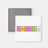 Francyne periodieke table name magnet magneet (Voorkant / Achterkant)