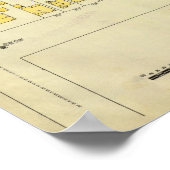 Frankfort, Kentucky 8 Poster (Hoek)