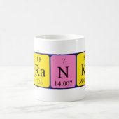 Franki nom de table périodique mug (Centre)