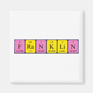 Franklin periodiek table name magneet