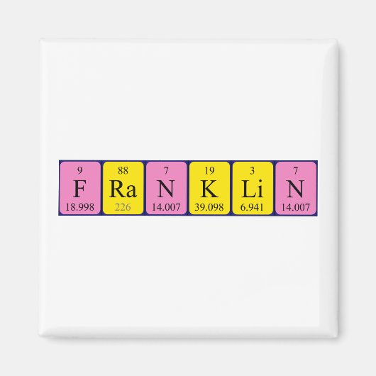 Franklin periodiek table name magnet magneet (Voorkant)