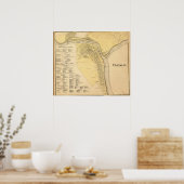 Franklin Poster (Keuken)