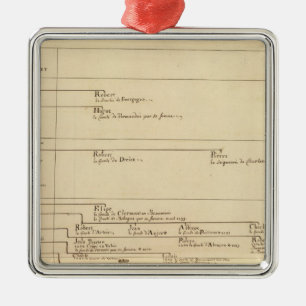 Frankrijk 27 metalen ornament