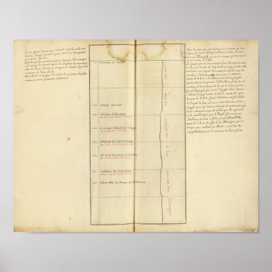 Frankrijk 31 poster (Voorkant)