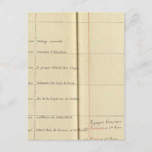 Frankrijk 38 briefkaart