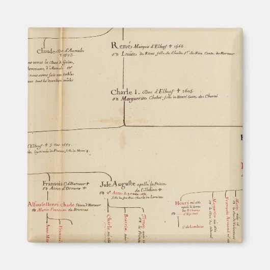 Frankrijk 47 magneet (Voorkant)